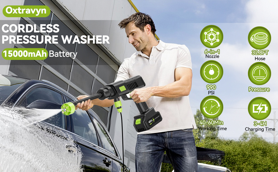Portable Cordless Pressure Washer, 990PSI Portable Pressure Washer, Battery Powered