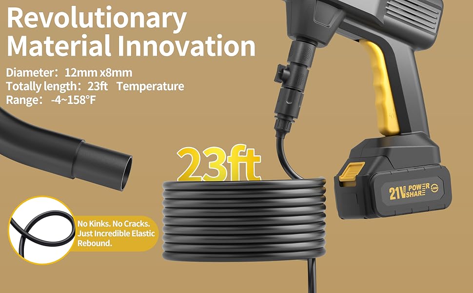 handheld pressure washer