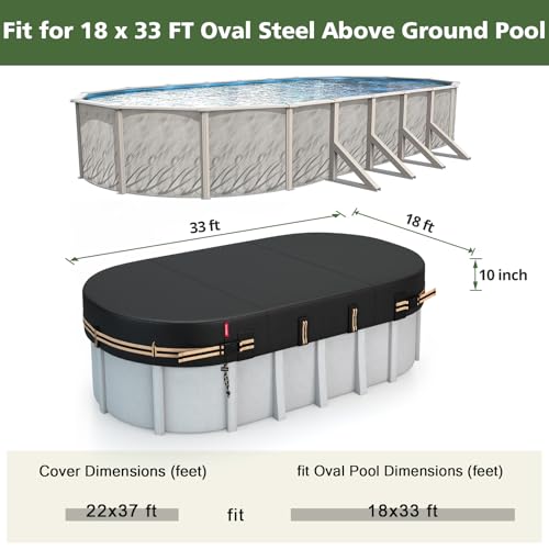 Cold and UV Resistant