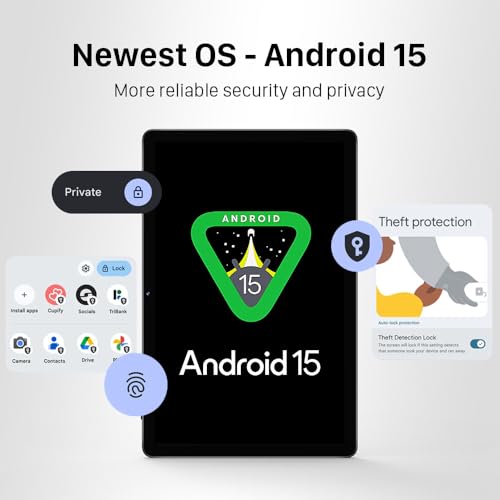 2025 Android 15 with Octa-core Processor
