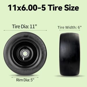 with 3/4" or 5/8" and 1/2" Bearings