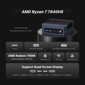 Radeon 780M GPU Gaming Computers