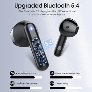 2025 Bluetooth 5.4 Headphones with 3D Bass Stereo