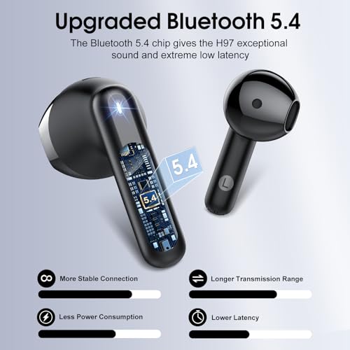 2025 Bluetooth 5.4 Headphones with 3D Bass Stereo
