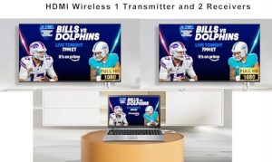 2.4G+5G Plug & Play Wireless HDMI Extender Kit 4K Decode for Streaming Video and Audio to Monitor from Laptop/PC/TV Box/Projector