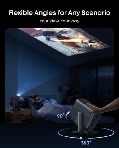 360° Rotation