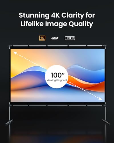 4K/3D/HDR Support