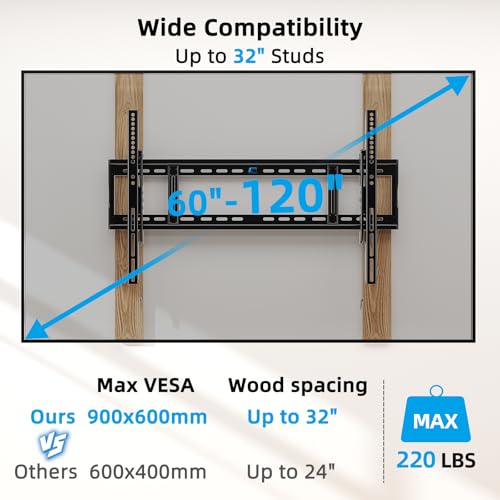 Tilting TV Wall Mount
