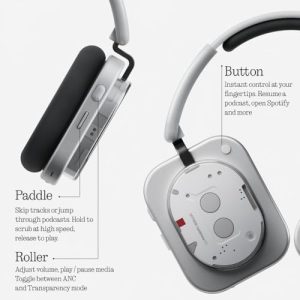 Wireless Over Ear Headphones with 6 MICS