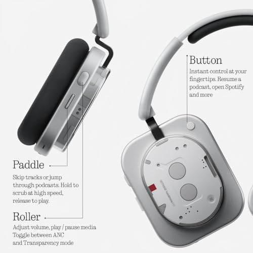 Wireless Over Ear Headphones with 6 MICS