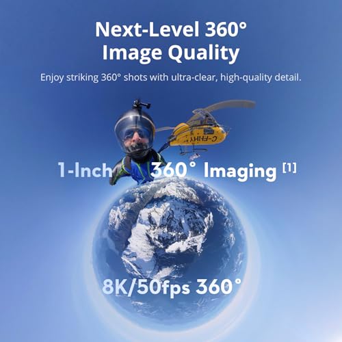 360 Camera with 1-Inch 360° Imaging
