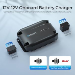 Waterproof Smart Battery Charger Compatibility with Flooded