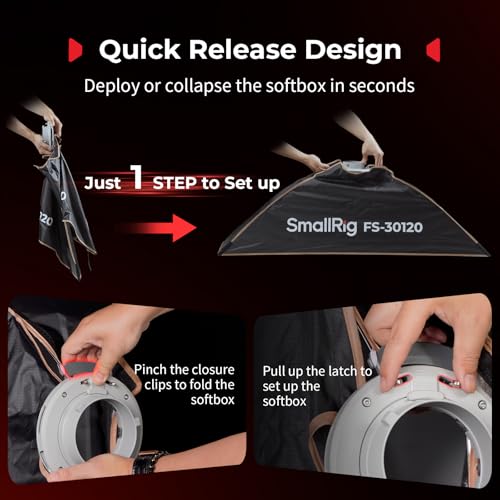 Softbox Compatible with SmallRig RC 220 pro