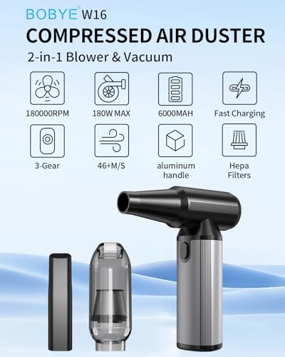 2-in-1 Blower & Vacuum with 180W Brushless Motor