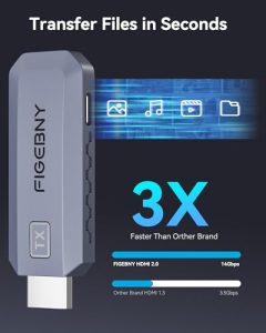 165FT HD Display Adapter for TV Box/PC/Laptop/Projector/DV/Camera Grey