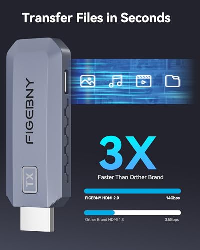 165FT HD Display Adapter for TV Box/PC/Laptop/Projector/DV/Camera Grey