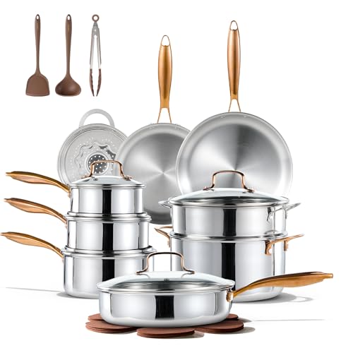 Pots and Pans Set