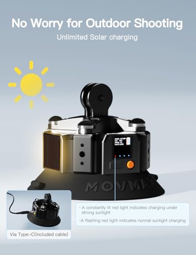 Car Mount with Air Pressure Monitoring | Durable Battery | LCD Display | Automatic Charge(Upgraded)