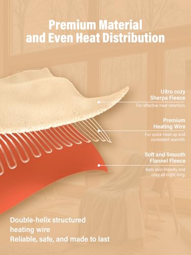 Overheat Protection