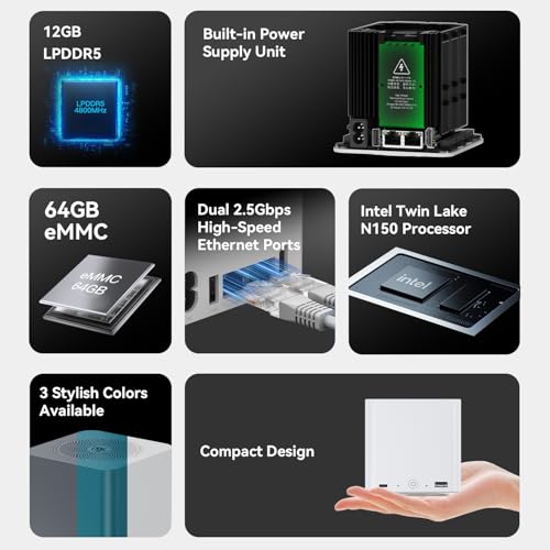 Intel N150(4C/4T