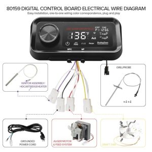 PID Controller for Pit Boss PB1100PSC2 Part NO.80159
