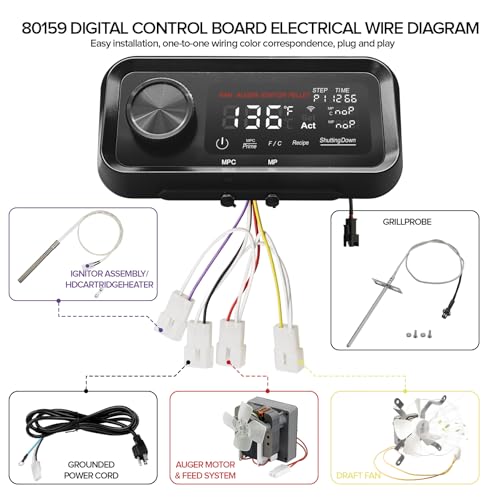 PID Controller for Pit Boss PB1100PSC2 Part NO.80159