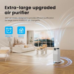 Hepa 3-in-1 air Filter Filters Airborne Particles