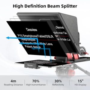 High Display Glass