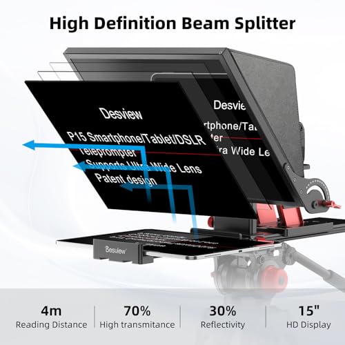 High Display Glass