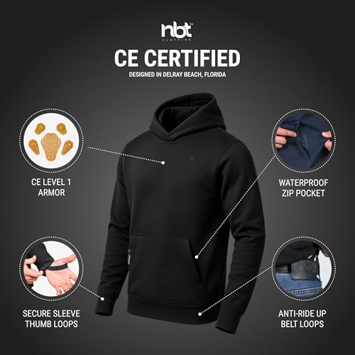Removable CE Level 1 Armor