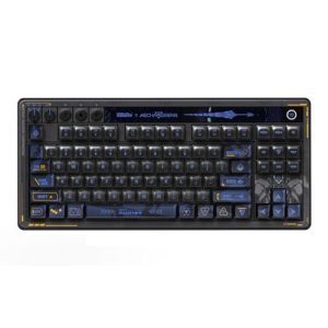 RGB Backlight