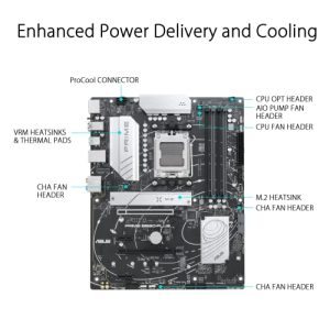 DDR5