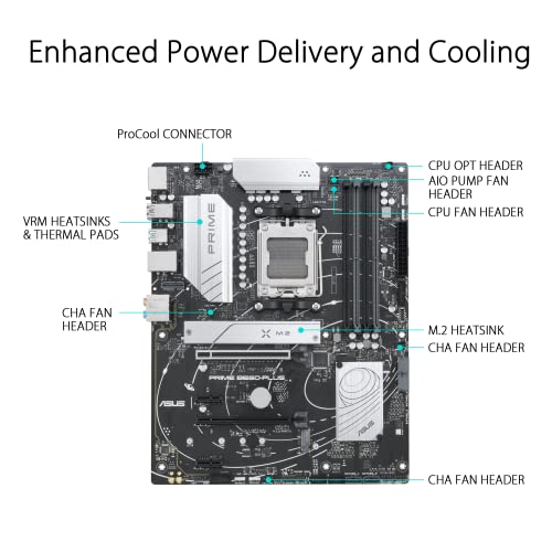 DDR5