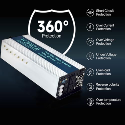 Outdoor with Dual AC Outlets