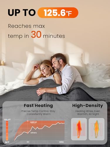 Even Heat Distribution & Stable Temp