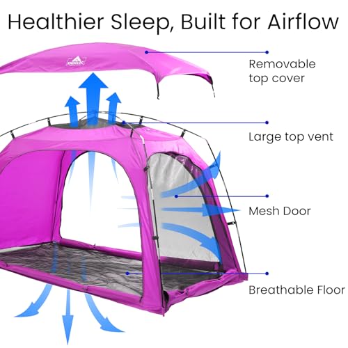 Breathable & Long Lasting Design