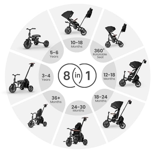 8-in-1 Foldable Stroller Bike for Toddlers 3-5 Boys & Girls Gifts Trike — Adjustable Handle
