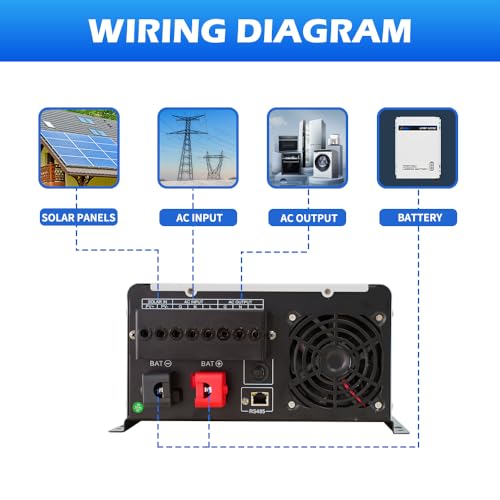 Compatible with Lifepo4 Battery