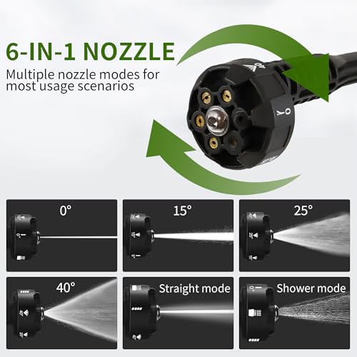 Handheld High-Pressure Car Washer for Cars/Yard/Home/Floor