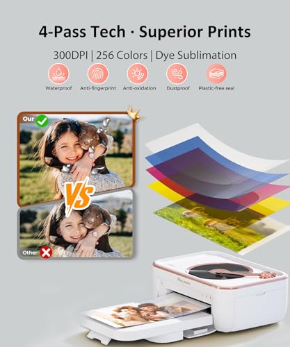Full-Color Thermal Dye Sublimation Wi-Fi Printing