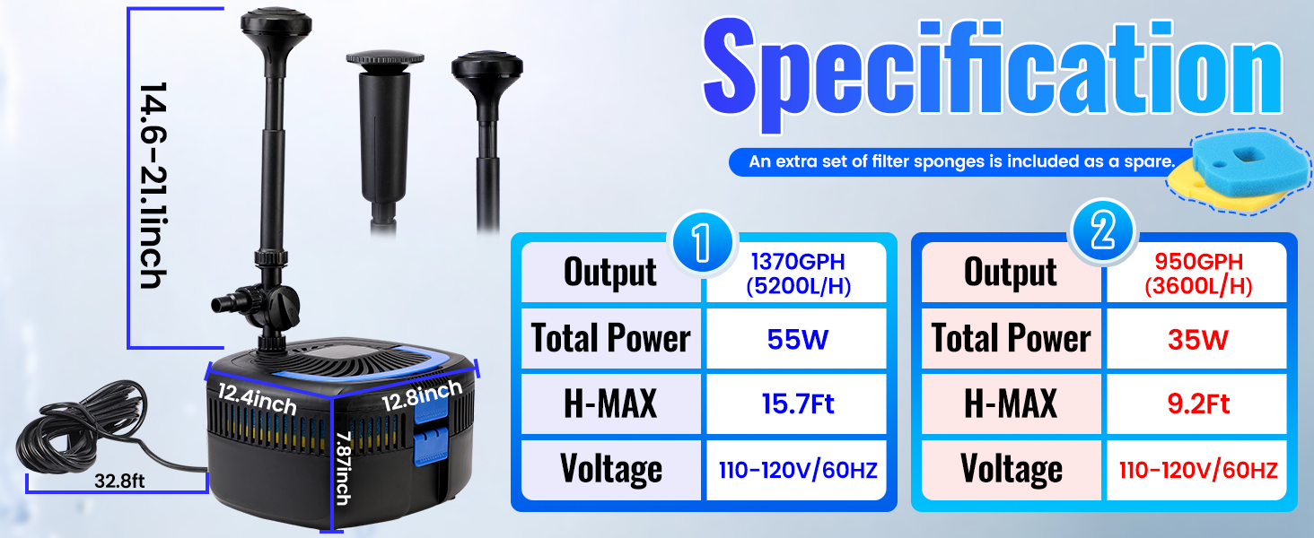 water pump with filter