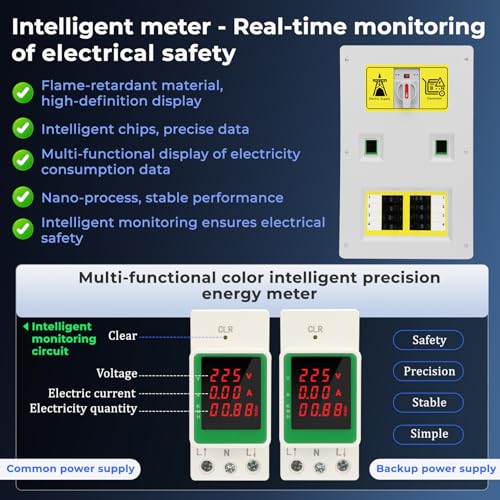 2 Multifunctional Digital Energy Meter