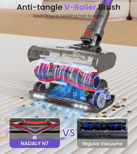 Vacuum for Pet Hair/Carpet/Hard Floor