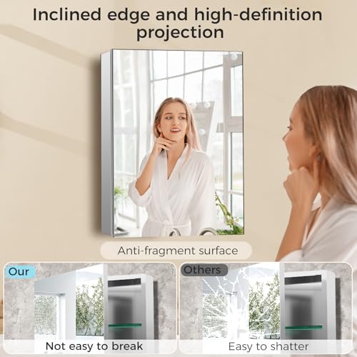Recessed or Surface Mount Installation
