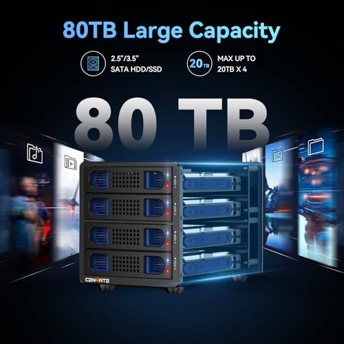 3.5 Hard Drive Reader Supports 80TB Capacity(NO RAID/NAS)