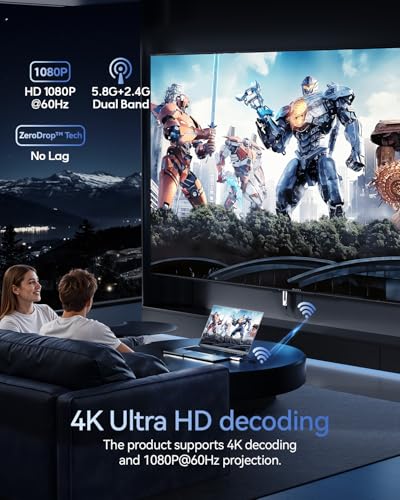 4K Decode 1080P@60Hz hdmi wireless transmitter and receiver with LED Display Plug&Play Portable 2.4G/5.8G for Video and Audio to Monitor from PC