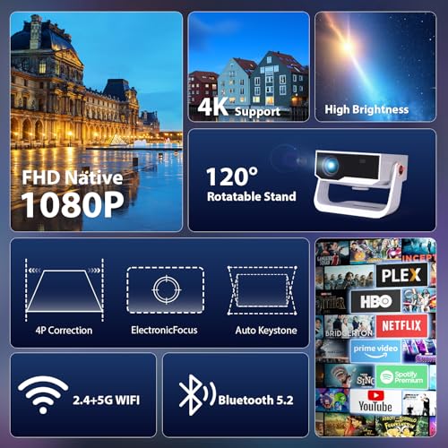 1000+ Apps Installed