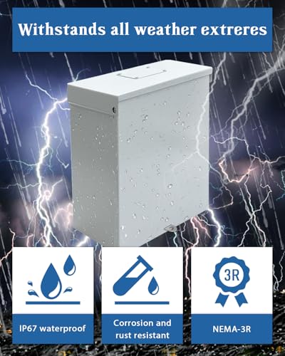 120/240V Dual Power Safety for Indoor or Outdoor Use (125A)