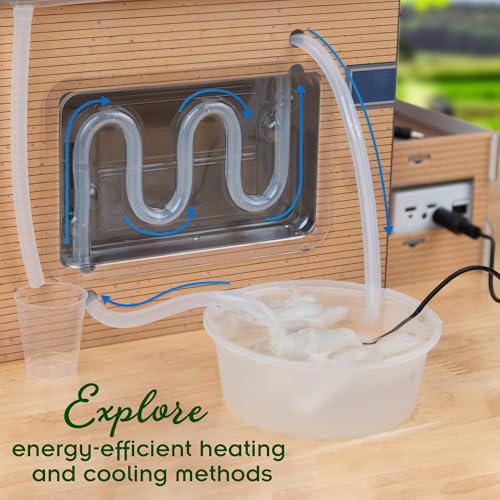 Includes Solar Panel
