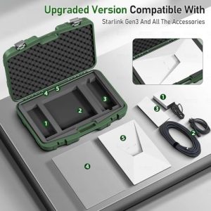 Adapter & Stand – Rugged Protection for RV & Outdoor Use